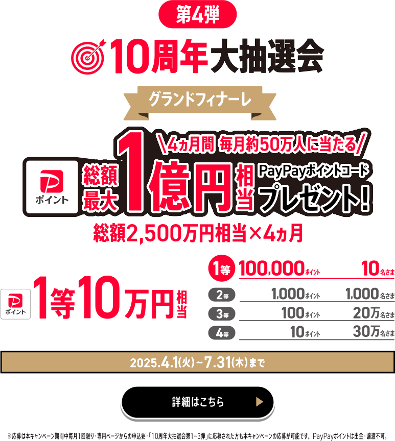 第4弾 10周年大抽選会