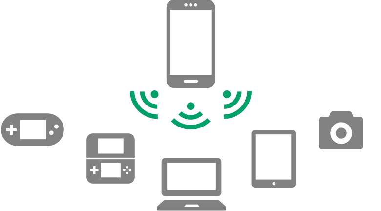 スマートフォンのテザリング イメージ画像
