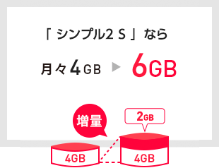 シンプル2 S