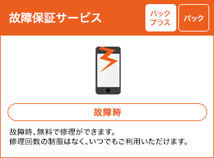 故障保証サービス