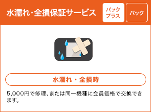 水濡れ・全損保証サービス
