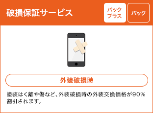 破損保証サービス