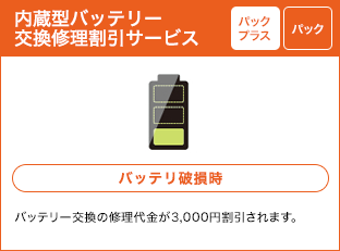 内蔵型バッテリー交換修理割引サービス