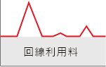 回線利用料
