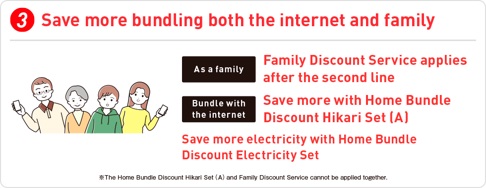 High speed and high Quality! Every plan is 5G applicable.