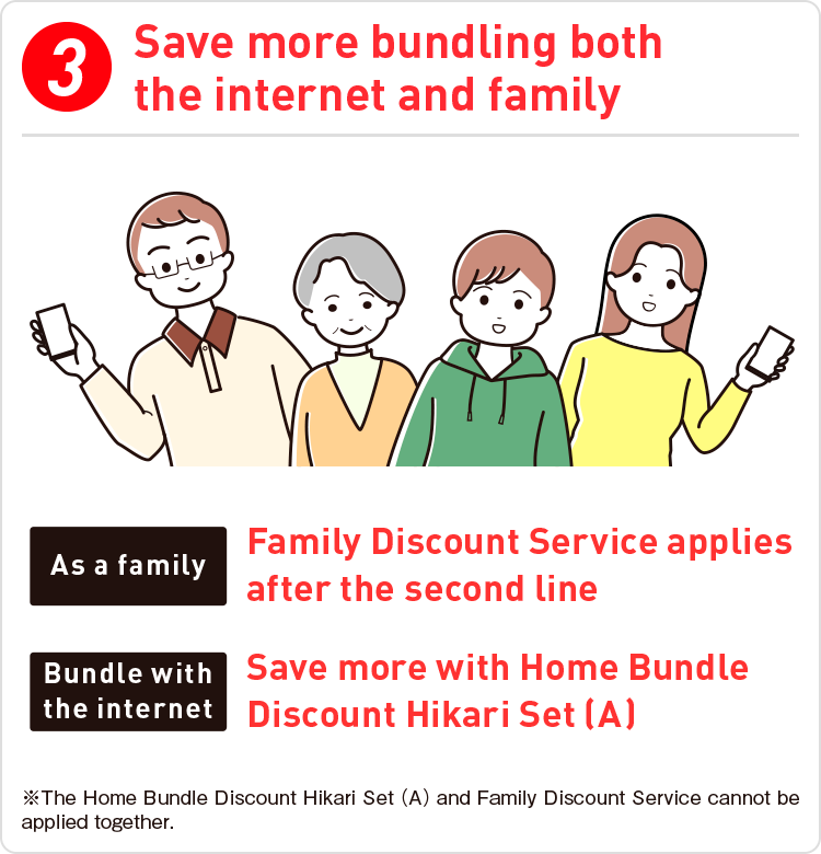 High speed and high Quality! Every plan is 5G applicable.