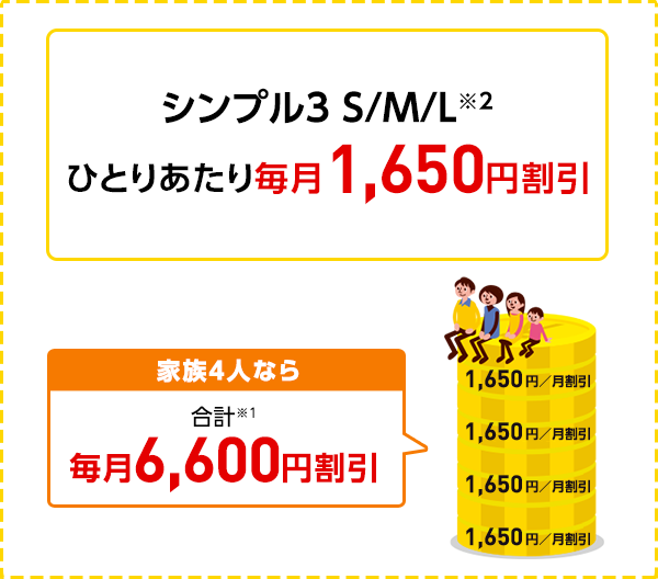 ひとりあたり 毎月最大1,650円引き