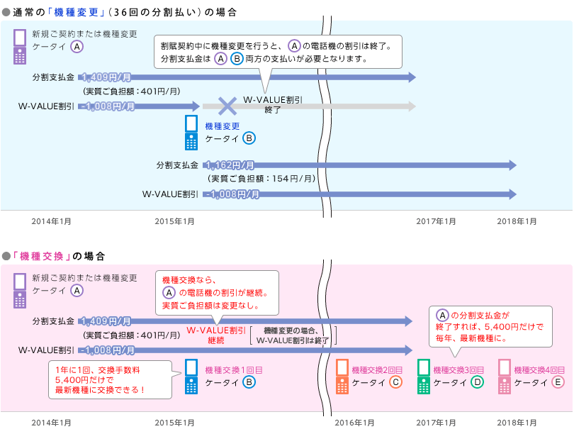 適用イメージ図