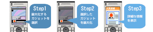 表示状態