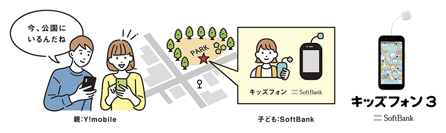 ワイモバイルスマホから位置ナビ検索ができる！