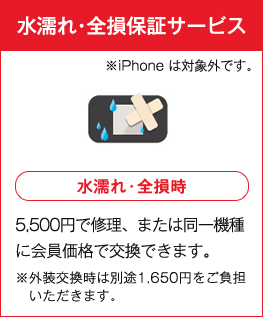 水濡れ・全損保証サービス ※iPhoneは対象外です。 水濡れ・全損時 5,500円で修理、または同一機種に会員価格で交換できます。 ※外装交換時は別途1,600円をご負担いただきます。