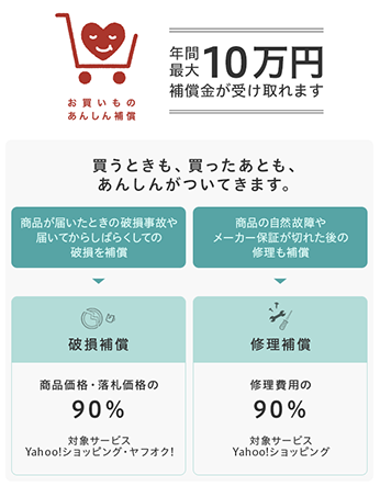 お買いものあんしん補償