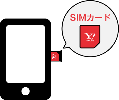 SIMカード