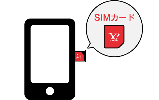 SIMカード