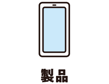 製品