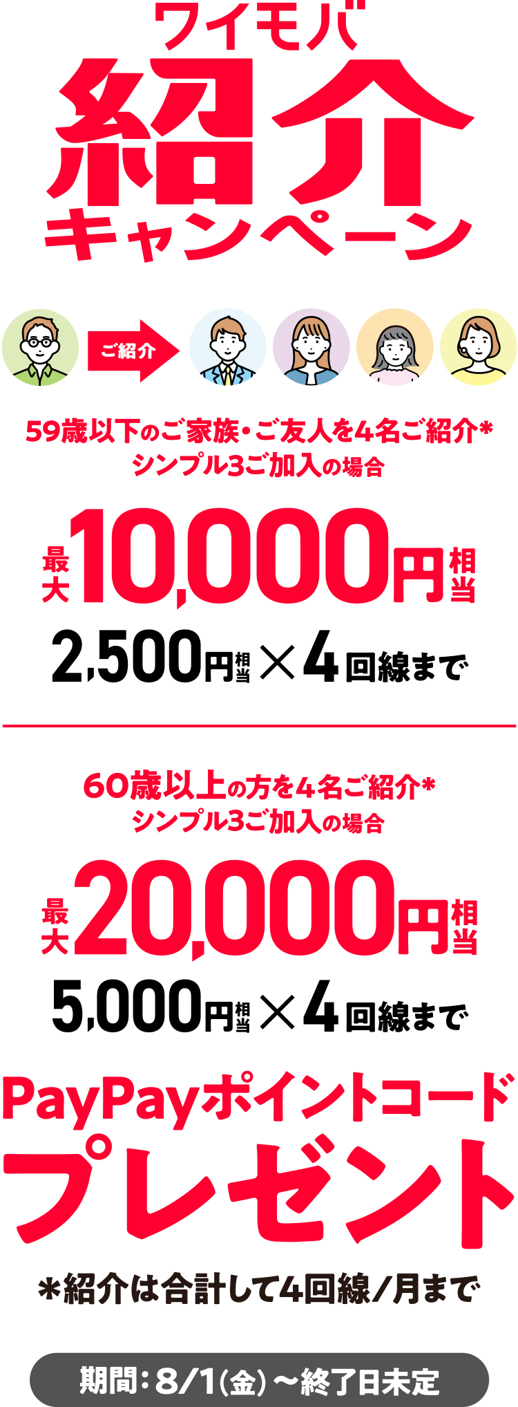 ワイモバ紹介キャンペーン ご家族・ご友人を紹介でPayPayポイントコードプレゼント