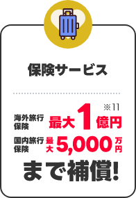 保険サービス 海外旅行保険最大1億円 国内旅行保険最大5000万円まで補償！