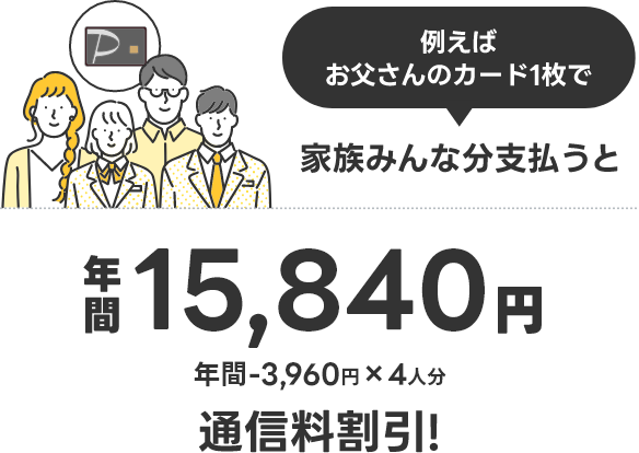 例えば