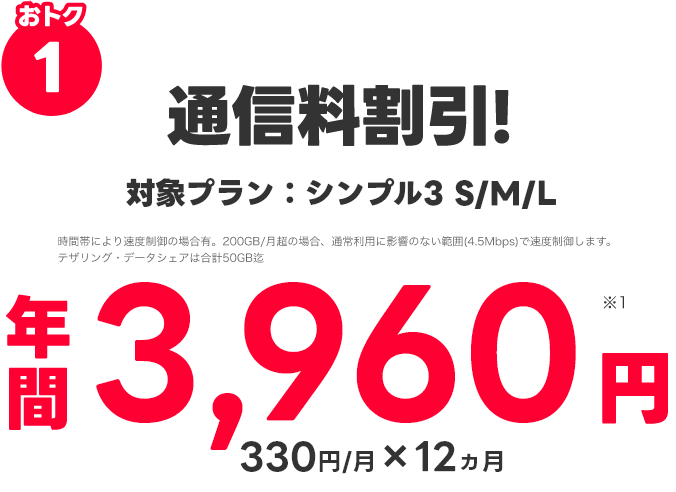 通信料割引！