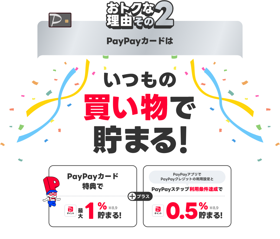 PayPayカードはいつもの買い物で貯まる！