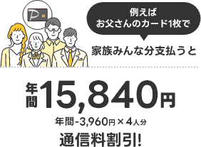 例えば