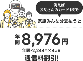 例えば