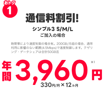 通信料割引！