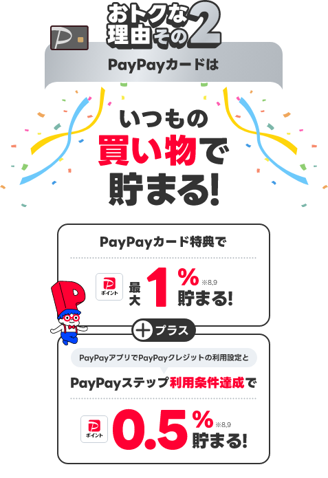 PayPayカードはいつもの買い物で貯まる！