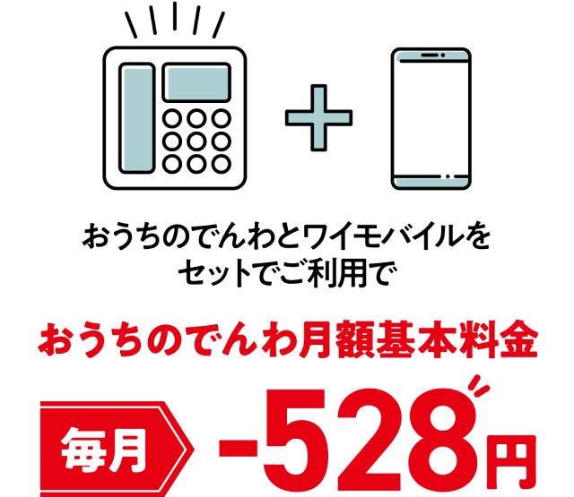 おうちのでんわとワイモバイルをセットでご利用で　おうちのでんわ月額基本料金 毎月-528円