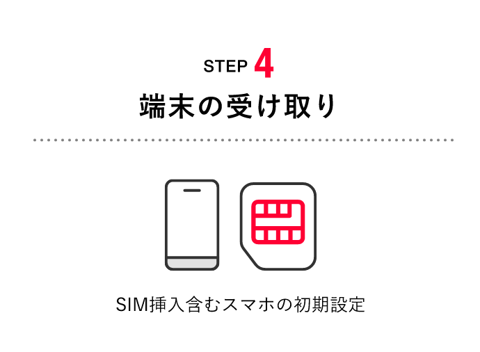 STEP4