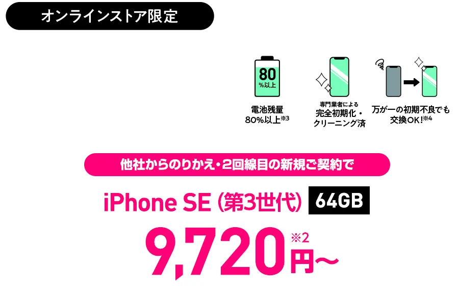 ソフトバンク 認定中古品 iPhone