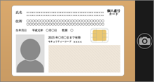 本人確認書類の画像を撮影します