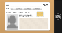 画像加工されている