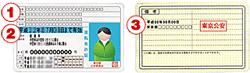 （1）運転免許証