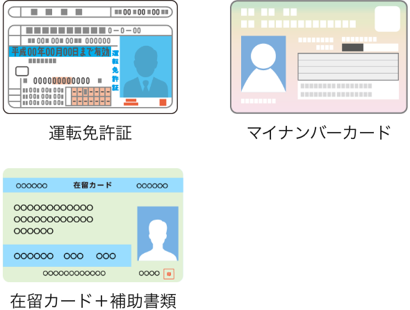 本人確認書類