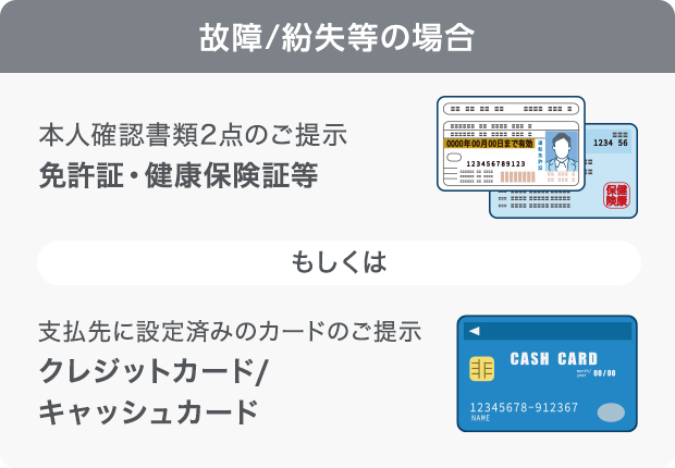 故障/紛失の場合、本人確認書類2点のご掲示、もしくは、支払先に設定済みのクレジットカード/キャッシュカードのご掲示